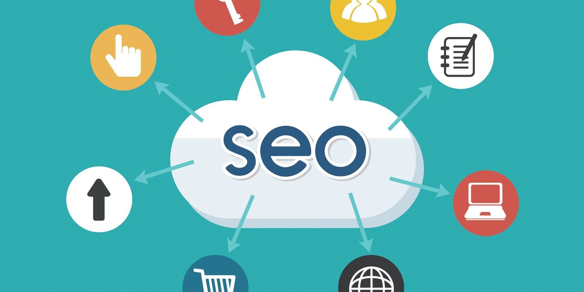 Maryland SEO Important for your Business Maryland SEO Important for your Business