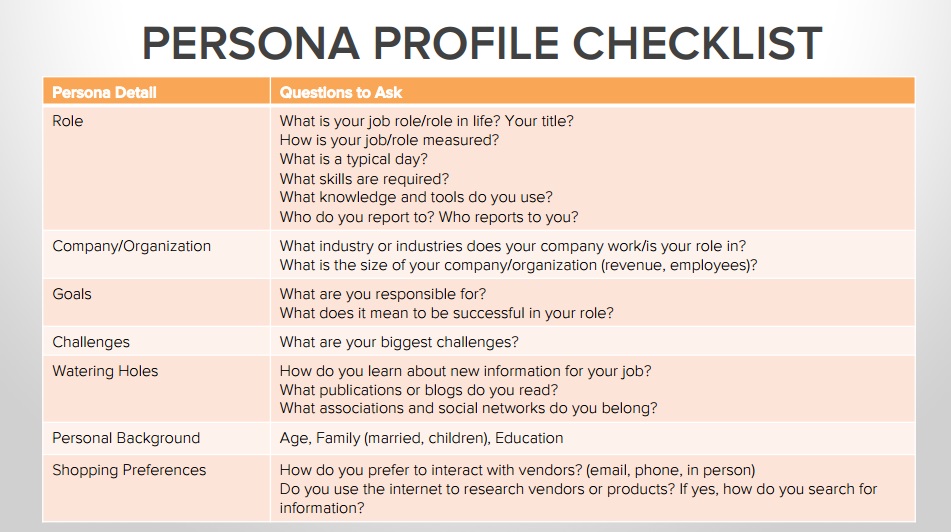 persona-profile-checklist-image