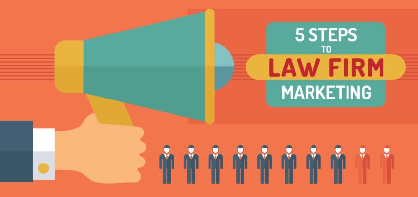 5 Steps to Law Firm Marketing